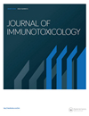 Journal of Immunotoxicology杂志封面